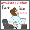 ความเชื่อผิดๆ นำพาสู่ความปวดทรมานตลอดกาลได้