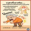 ใครรู้บ้าง…เวลาก้มกล้ามเนื้อมัดไหนทำงาน ?