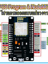 PCB Program + NodeMCU โปรแกรมออกแบบแผ่นวงจร ( 1 CD )