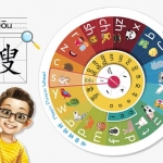 สื่อการเรียนการสอนภาษาจีนพินอินเกมวงล้อพินอิน 拼音游戏转盘教具 汉语教具学前班拼读基础训练辅导工具 Magic Pinyin Wheel