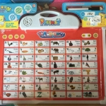 กระดานฝึกทักษะภาษาไทยภาษาอังกฤษ