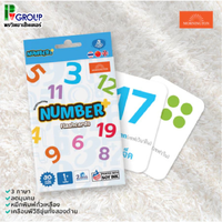 นับเลขภาพการ์ตูน