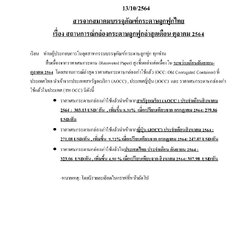 ข้อมูลจากสมาคมบรรจุภัณฑ์กระดาษลูกฟูกไทย