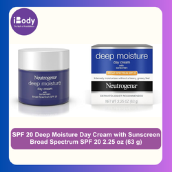 (Pre Order) Neutrogena® SPF 20 Deep Moisture Day Cream with Sunscreen Broad Spectrum SPF 20 2.25oz (63g) นุโทรจีน่า ครีมบำรุง สูตรเติมความชุ่มชื้น ผสมกันแดด