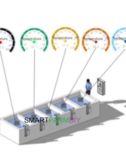 aquaculture5 พร้อมระบบตรวจวัดคุณภาพน้ำ แบบ IoT(Internet of Things)