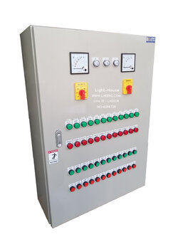 ตู้พัดลมมอเตอร์พัดลม 3 เฟส ขนาด 0.5-2.0 HP(แรงม้า) (3 Phase 380VAC) ชุดควบคุมพัดลม 12 ตัว สามารถใช้ควบคุมระบบพัดลมระบายอากาศ ในอาคาร สำนักงาน โกดัง