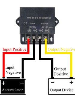 MINI DC Power Converter Mini DC 12V-24V ถึง 5V 3A/5A/10A / 15APower Converter IP68