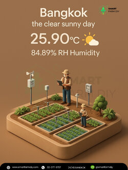 รับออกแบบฟาร์มพืช แนว Miniature Aquaponics Farm/ Tech Farm/ Urban Farm / friendly environment