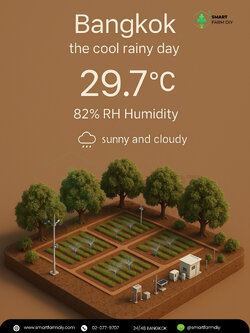 รับออกแบบฟาร์มพืช แนว Miniature Yard Farm/ Tech Farm/ Urban Farm / friendly environment