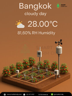 รับออกแบบฟาร์มพืช แนว Miniature 3D Tech Farm/ Urban Farm / friendly evironment