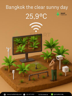 รับออกแบบฟาร์มพืช แนว Miniature 3D AI camera detection Tech Farm/ Urban Farm / friendly environment