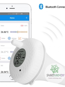 เซนเซอร์วัดอุณหภูมิแบบไม่สัมผัส Inkbird Bluetooth FloatingThermometer, Indoor & Outdoor Floating