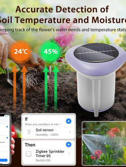 เซ็นเซอร์ว้ดค่าในดินพืช อุณหภูมิและความชื้น IP66 ไร้สาย แผงโซล่าร์เซล