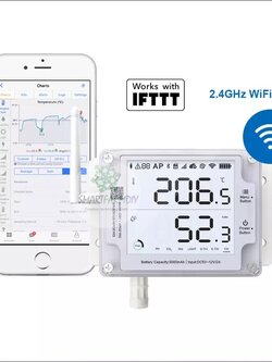 เซนเซอร์แบบ WiFi temperature humidity light data logger greenhouse on Server alert monitor.
