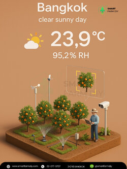 รับออกแบบฟาร์มพืช แนว Miniature 3D AI camera object detection Tech Farm/ Urban Farm / friendly environment