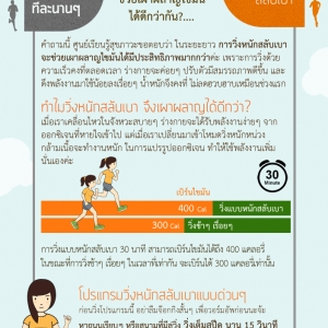 วิ่งอย่างไรให้ผอม