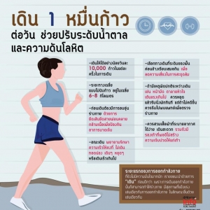 เดิน 1 หมื่นก้าว ต่อวัน ช่วยปรับระดับน้ำตาล และความดันโลหิต