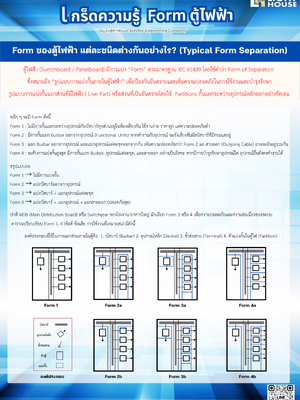 Form ตู้ไฟฟ้า แต่ละชนิดต่างกันอย่างไร? (Typical Form Separation)