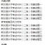 决胜30天—新汉语水平考试HSK（2级）仿 真试题集（含1MP3）30 Days - HSK (Level 2) SimulationTest Set for New ChineseProficiency Test (Including 1MP3)