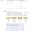 หนังสือเตรียมสอบ HSK Standard Course 1+MP3 HSK标准教程1（含1MP3）HSK Standard Course 1 (with 1MP3)