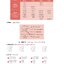 แบบเรียนภาษาจีนอีคอมเมิร์ซ Chinese + E-commerce 中文+电子商务 Chinese + E-commerce