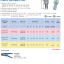 FDFN หางปลาเสียบแบนตัวเมียหุ้มเต็มแบบใส NYLON-FULLY INSULATED FEMALE DISCONNECTORS