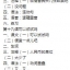 汉语教程(修订本)·第一册(下)(附MP3光盘1张) หนังสือเรียนภาษาจีน Hanyu Jiaocheng(Textbook) 1B + MP3