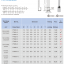 PTNB หัวเสียบก้านไม้ขีดกลมเปลือย,NON-INSULATED PIN TERMINALS