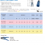 หางปลาเสียบกลมตัวผู้,VINYL-INSULATED BULLET DISCONNECTORS