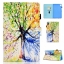 เคส Huawei MediaPad M6 8.4 นิ้ว #เคสฝาพับพิมพ์ลายหนัง PU พร้อมที่เก็บการ์ด Pattern Printing PU Leather Tablet Stand Case with Card Storage