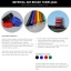 ท่อลมไนล่อน ESDEN airbrake 3/8 2ชั้น มีด้ายถัก สีแดง