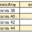 เสื้ออังสะ สำหรับพลัดเปลี่ยน เนื้อผ้ามัสลิน สีพระราชทาน เกรดพรีเมี่ยม อังสะ อังสะสีพระราชทาน อังสะมัสลิน อังสะพระ เสื้อกล้ามพระ
