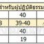 เสื้อใน5ตะเข็บ (สำหรับผู้ปฏิบัติธรรม) ชุดขาว ชุดปฏิบัติธรรม ชุดขาวปฏิบัติธรรม ชุดปฏิบัติธรรม แบรนด์ รัตนาภรณ์ เสื้อซับใน ถูกที่สุด!!! เสื้อซับในสีขาว เสื้อซับในปฏิบัติธรรม เสื้อซับในขาวปฏิบัติธรรม