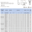 หางปลาแฉกเปลือย,NON-INSULATED SPADE TERMINALS