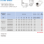 หางปลาหนาทรงยุโรป 90 องศา NON-INSULATED COPPER TUBULAR LUGS TLK-90D SERIES
