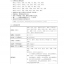 HSK标准教程4上 教师用书 HSK Standard Tutorial 4 Teacher's Book คู่มือครู HSK Standard Course 4A