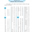 พจนานุกรม 1000 อักษรจีนที่ใช้บ่อย 汉语1000常用字1000 Frequently Used Chinese Characters Dictionary