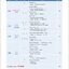 แบบเรียนภาษาจีน Easy Steps to Chinese (พิมพ์ครั้งที่ 2) เล่ม 1 轻松学中文（第二版）（英文版）课本1 Easy Steps to Chinese (2nd Edition) Textbook 1