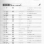 汉语口语速成（第2版）（英文注释本）入门篇（下） Short-Term Spoken Chinese Threshold Vol.2 (2nd Edition) - Textbook
