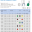 E ข้อต่อย้ำสายแบบเดี่ยวหุ้ม,ขอดเอ็น,nylon-insulated cord end terminals e series