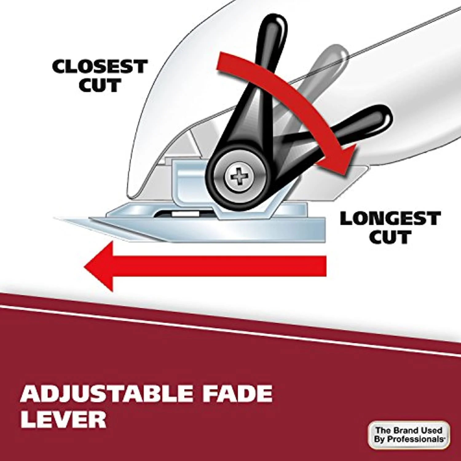 (Pre Order) Wahl® Clipper Fade Cut Haircutting Kit for Blending and Fade Cuts Model 79445 ชุดปัตตาเลี่ยน ตัดผม เบลนด์และเฟดคัท