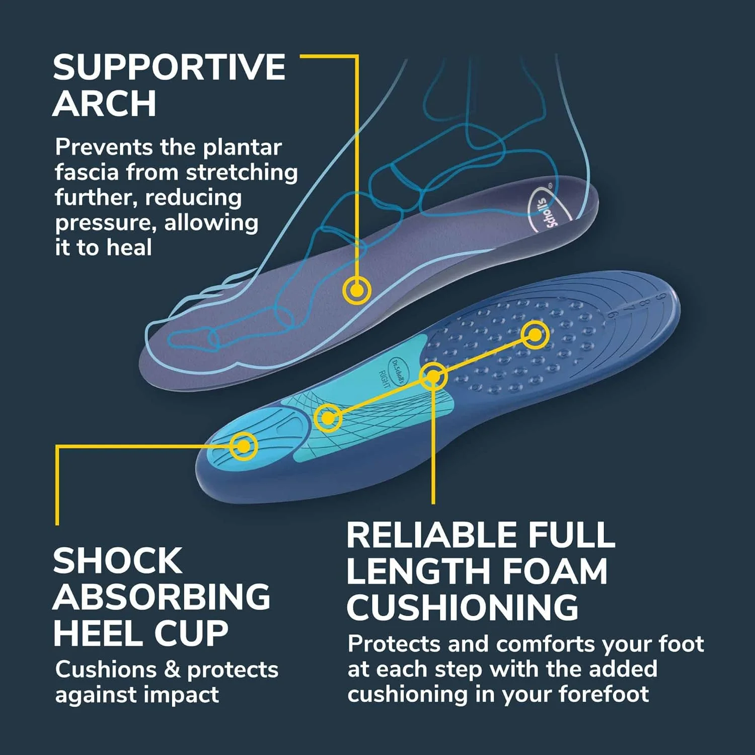 Dr.Scholl's® Insoles for Plantar Fasciitis 1 Pair แผ่นรอง รองเท้า แผ่นเสริมส้นเท้า ลดแรงกระแทก
